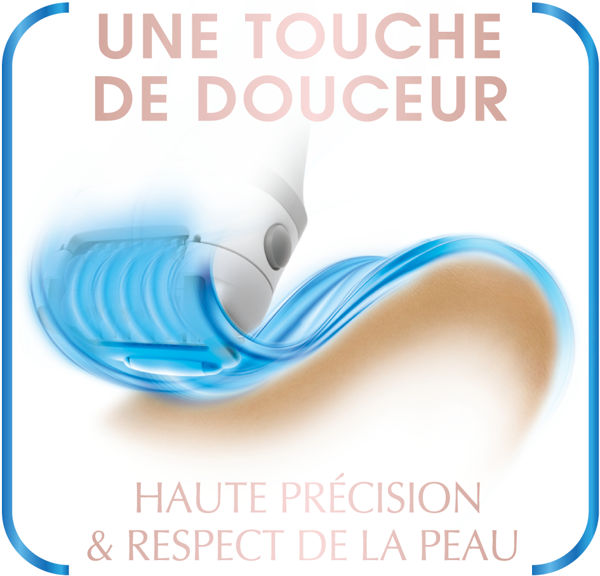 Image sur SKIN RESPECT WET & DRY